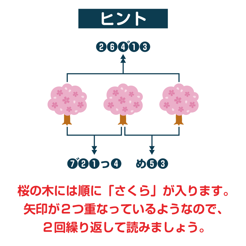 謎3ヒント画像